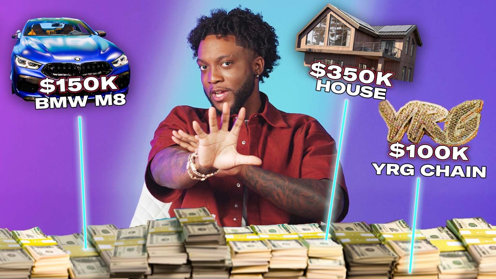 How YourRAGE Spent His First $1,000,000